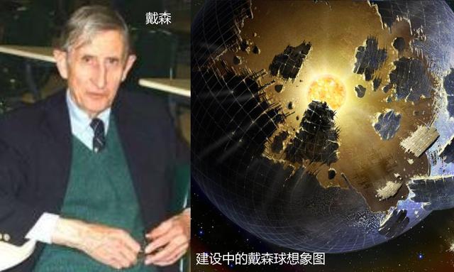 天鹅座KIC8462852星是具有戴森球建造水平的地外文明吗？