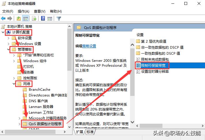 为什么家里宽带1000m网速却很差,300m宽带实测网速只有700kb
