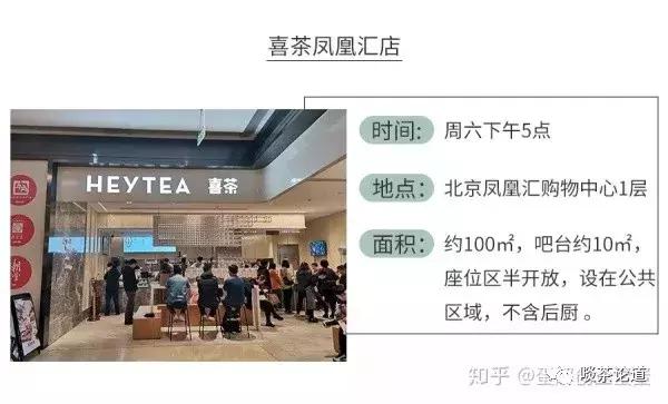 开喜茶风险,开茶饮店的问题有哪些呢