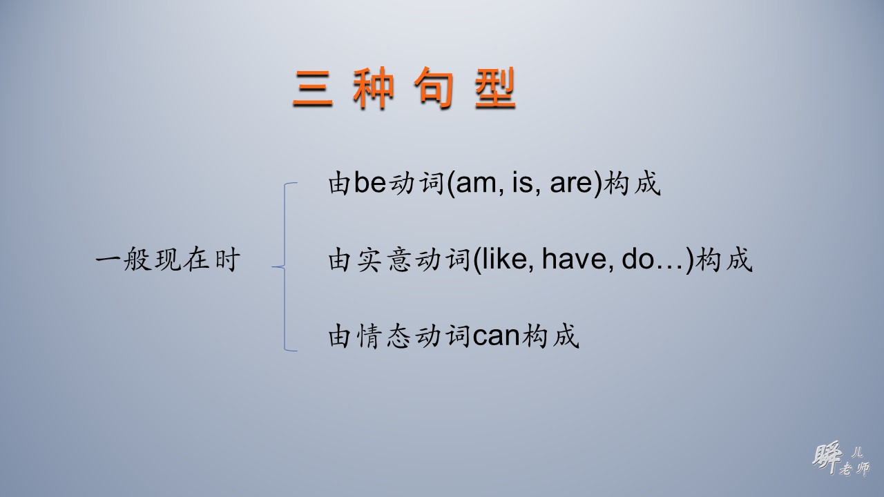 四下牛津英语语法归纳,牛津英语上海版四下重点语法