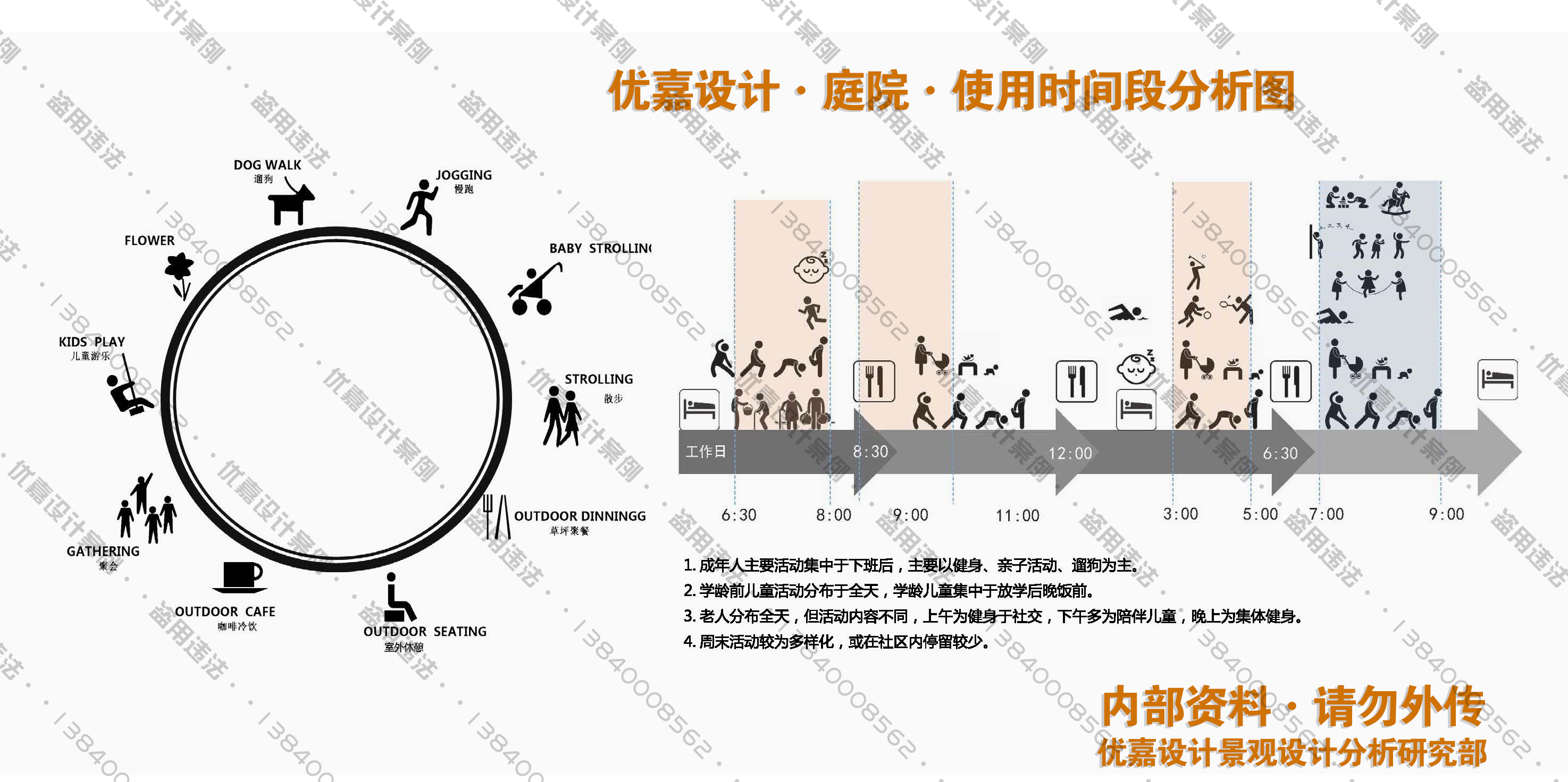 看完才知道这套别墅如此简单,看完院子的感受