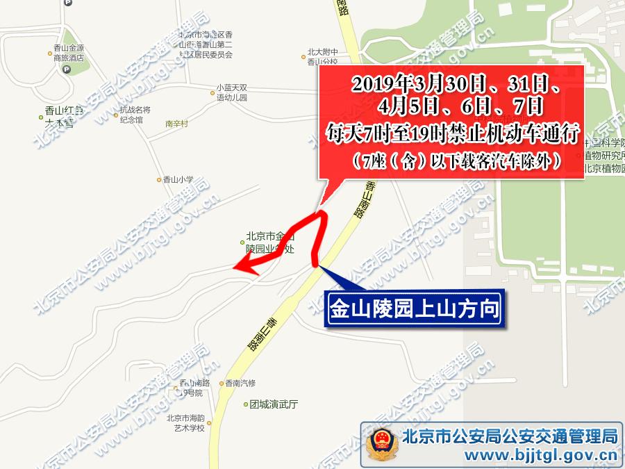 下周出行高峰期预报,下周交通运营预报