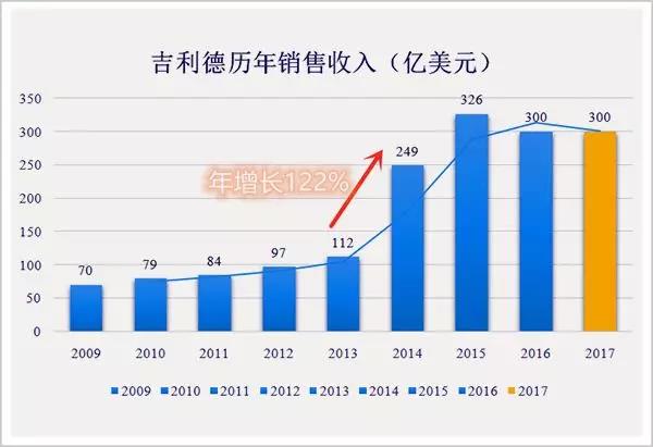 6000鍏冧竴閽堢殑绁炶嵂,6000鍏冧竴绮掔殑鏂拌嵂
