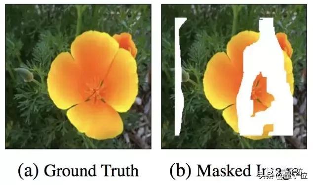 女神被打码了？一笔一划脑补回来，效果超越Adobe｜已开源