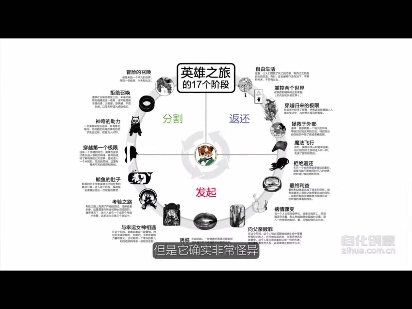 以少年游为题,以少年游为题议论文