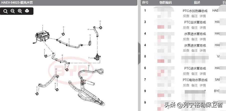 鏂拌兘婧愭苯杞tc鍔犵儹浼樼偣,evga娣卞害璇勬祴