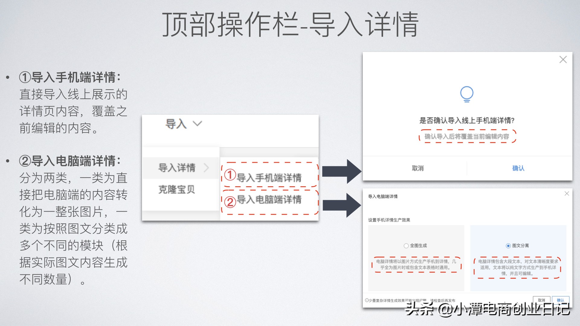 开店基本功视频教程,如何使用旺铺详情编辑器添加图片