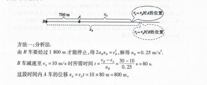 高中物理匀变速直线运动经典题型,高中物理匀变速直线运动题讲解
