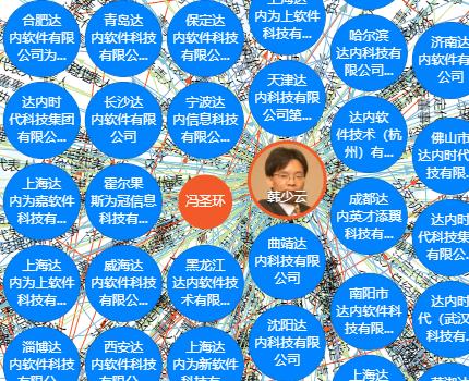 达内教育培训贷后续,培训贷深圳达内