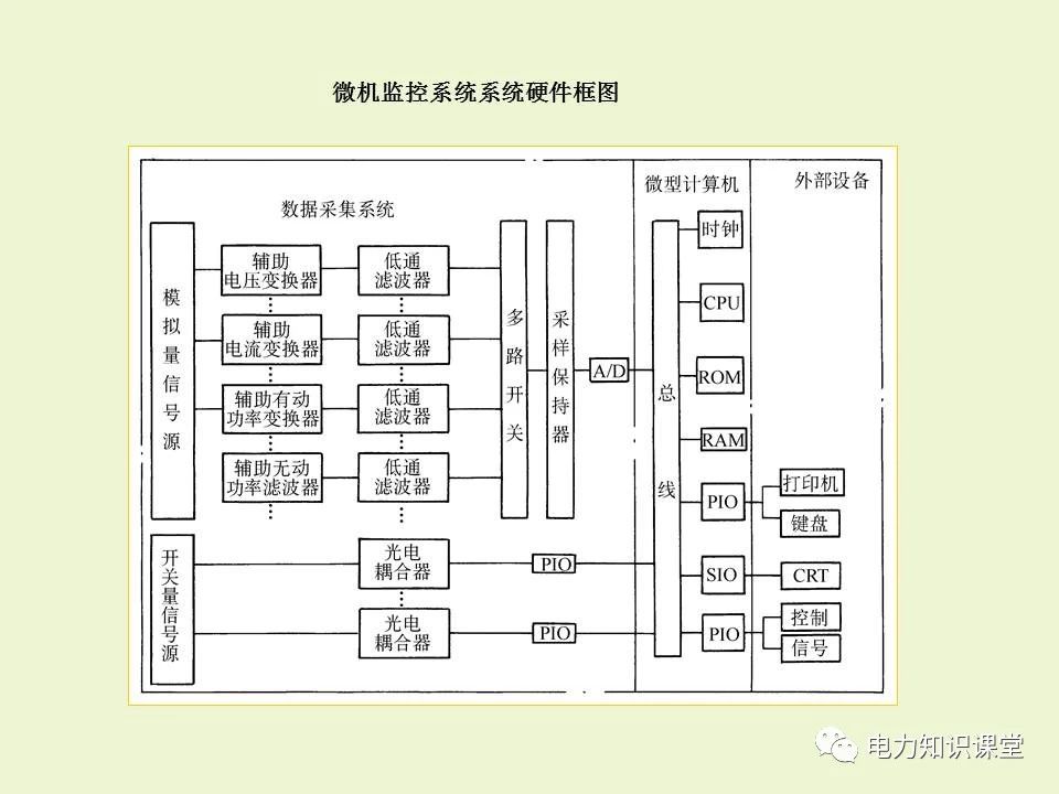 内蒙变电站二次接线工艺,变电站二次接线教程