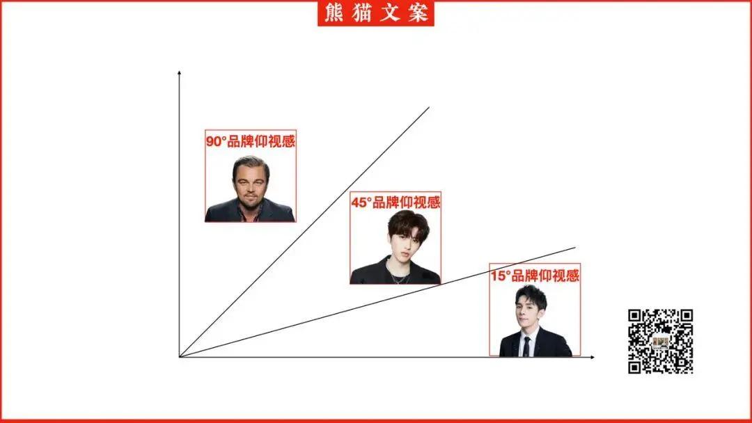 濂界殑鏂囨鎬昏浜哄繊涓嶄綇澶氱湅鍑犵溂,鍐嶅ソ鐨勬枃妗堥兘涓嶅鐪肩潧鐪嬪埌鐪熷疄