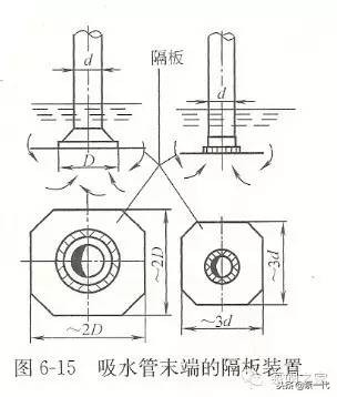 自吸泵注意事项有哪些,自吸式水泵知识