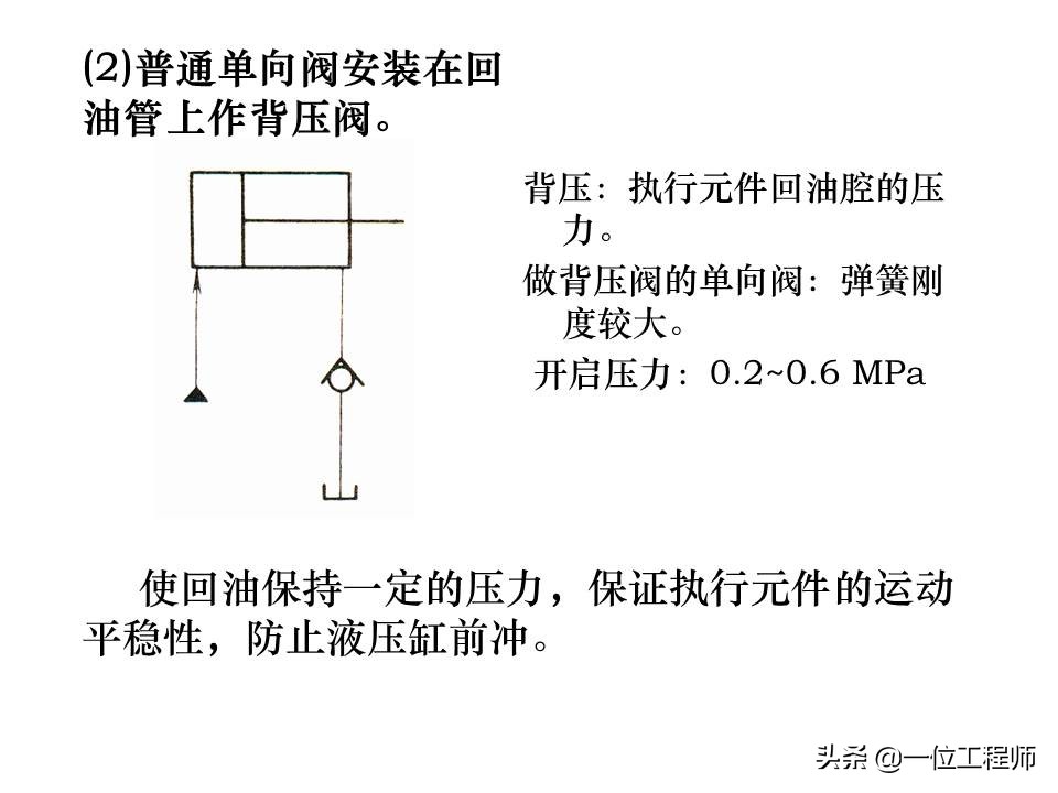 液压控制阀的作用原理，64页内容介绍方向控制阀，值得学习