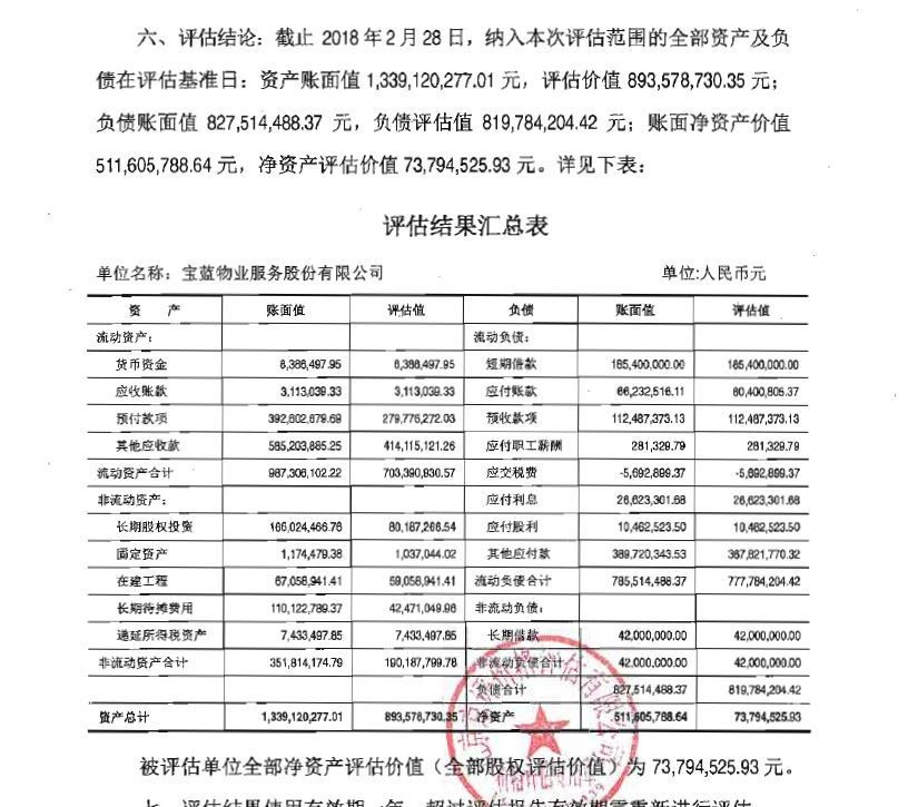 恒宇天泽私募最新消息,百亿私募踩雷事件