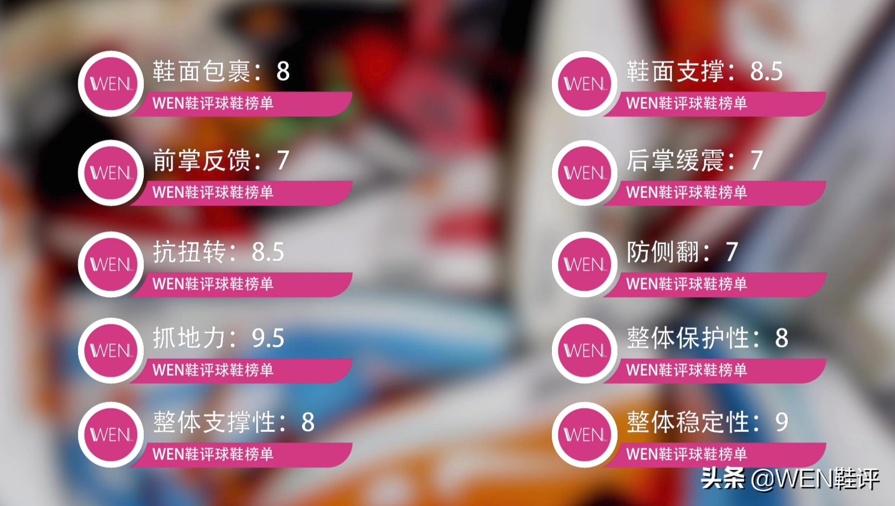 安德玛实战球鞋推荐,安德玛hovrsplash1配色