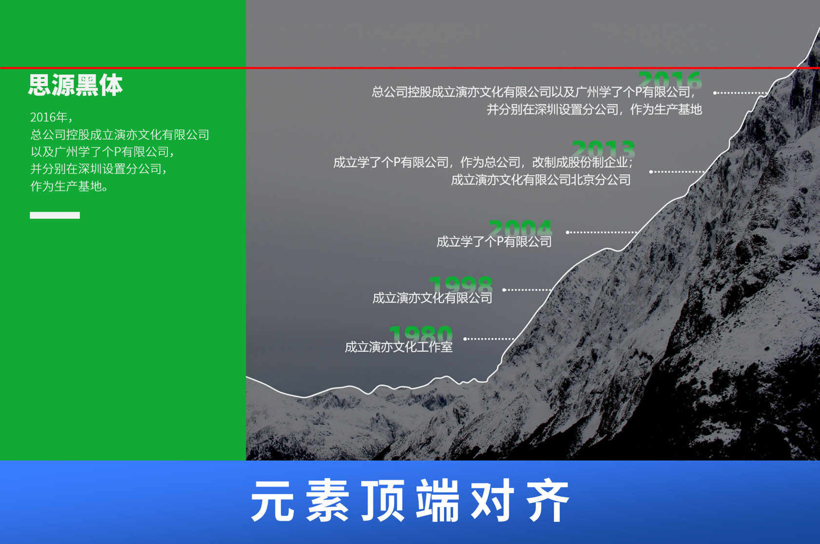 天天要做ppt,天天做ppt的工作是什么
