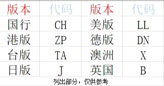 iphone13pro真假辨别,iphonexs屏幕怎么辨别真假