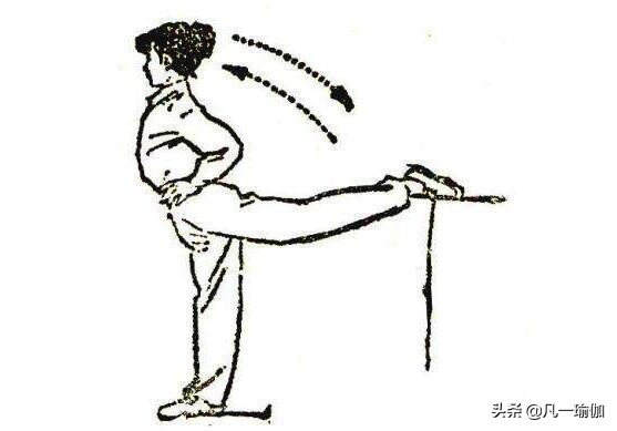 正确的压腿方式和方法,压腿的正确方法大全视频