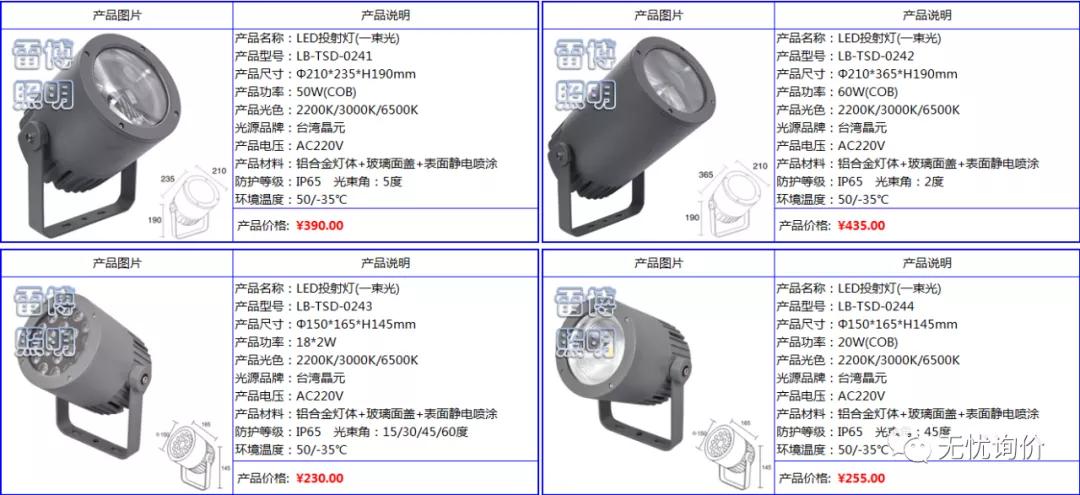 雷博灯具质量好吗,雷博灯饰图片大全