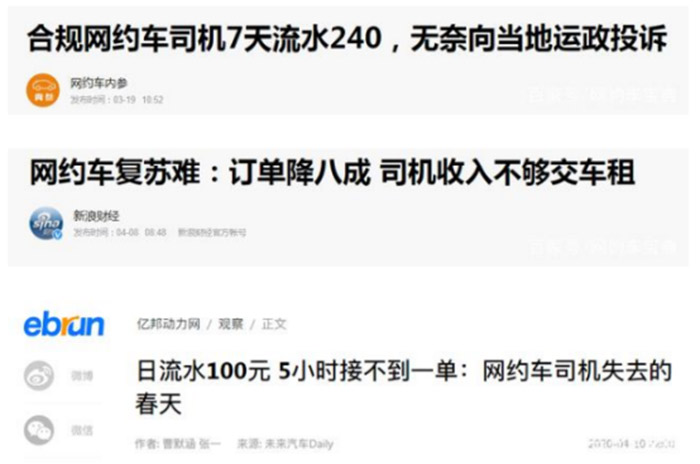 失业的司机,司机失业了还能干什么