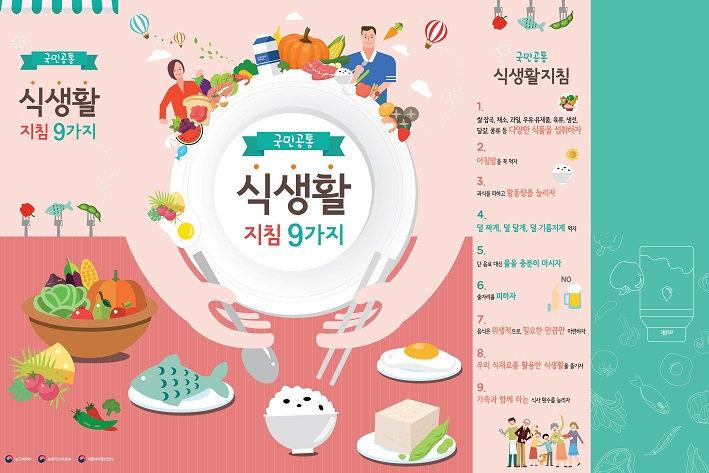 不想吃别人的饭也不想请别人吃饭,不想吃别人吃过的东西怎么办