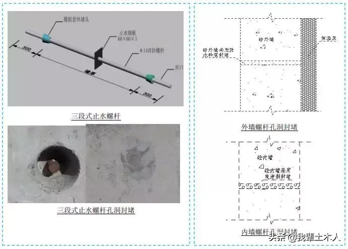 中建五局质量标准化图册,中建八局施工质量标准化图册土建