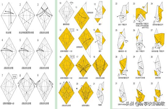 折纸十二生肖羊教程视频,动物折纸十二生肖简单折法