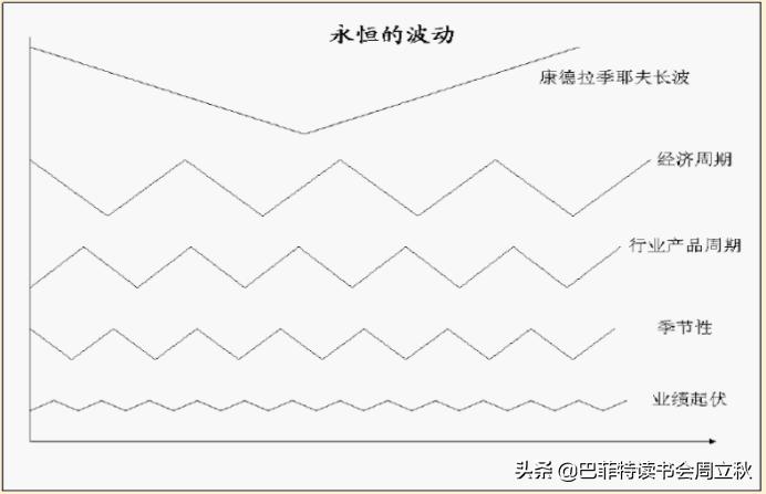 格力股票下跌的原因,电商股票下跌的原因