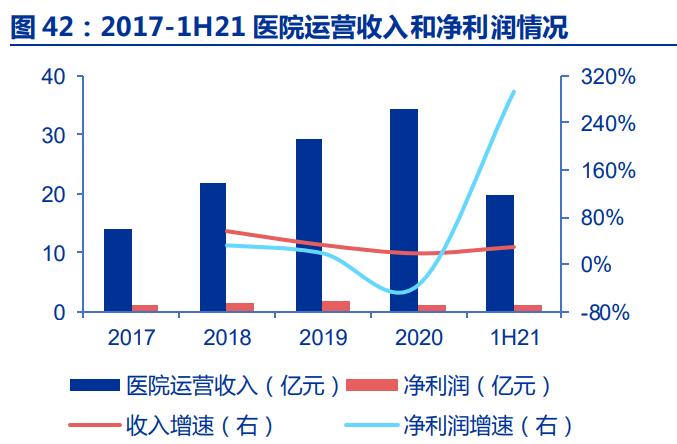 远东宏信普惠金融租赁,远东宏信融资租赁在行业内怎么样