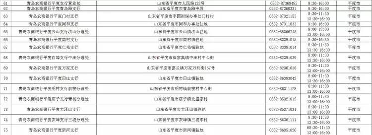 青岛广州路邮政银行营业时间,青岛渤海银行营业厅营业时间