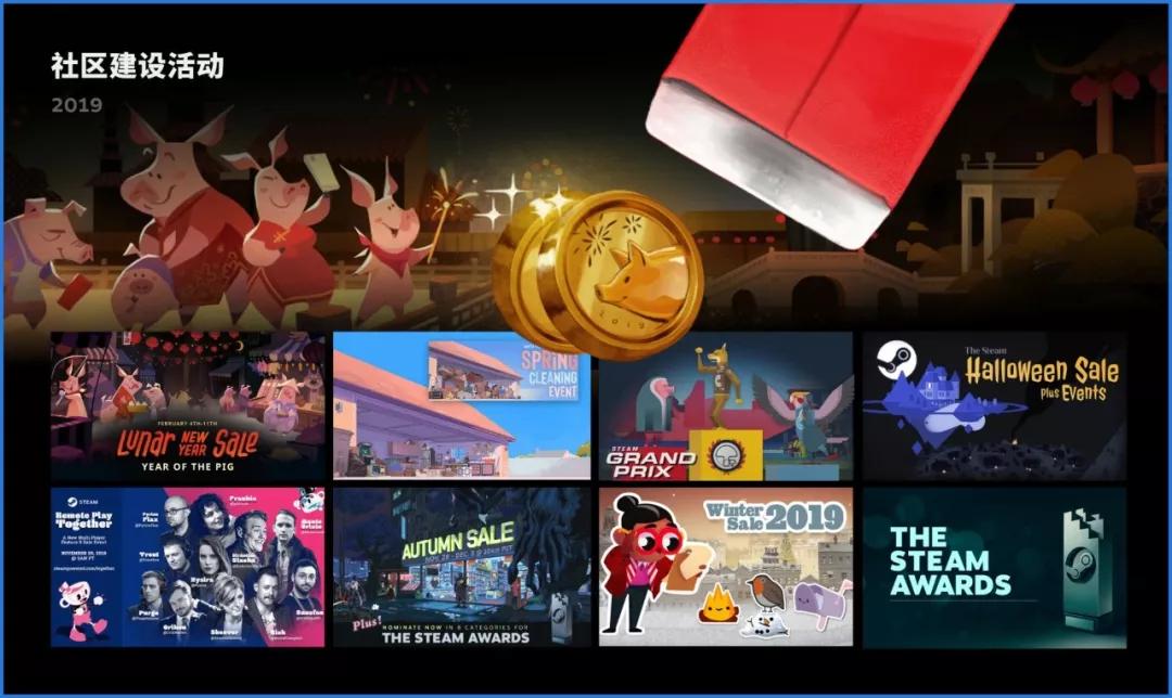 steam2019.6.25,steam2019年度销量