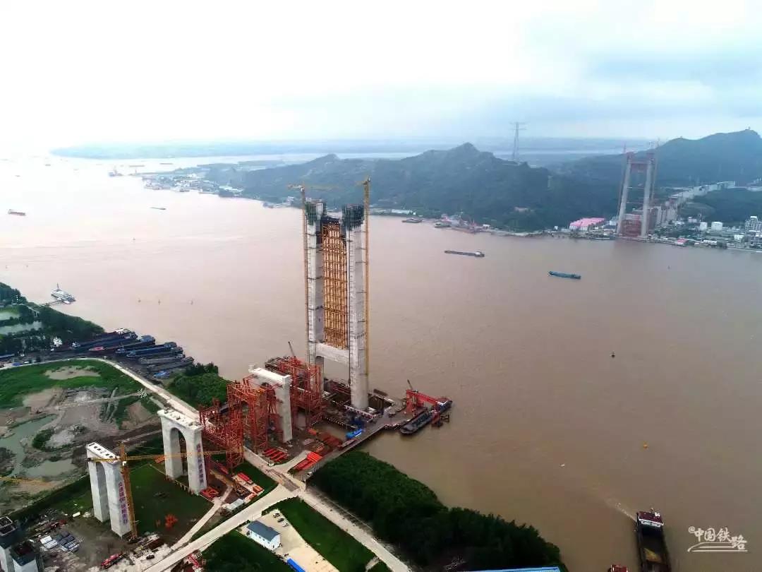 大国力量!中国铁路在建的超级工程,都有哪些?