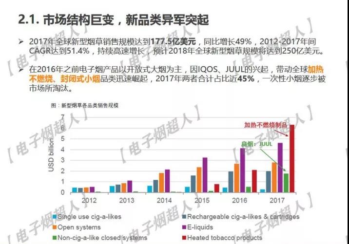 一票难求的*子烟电**闭门会，究竟讲了啥？