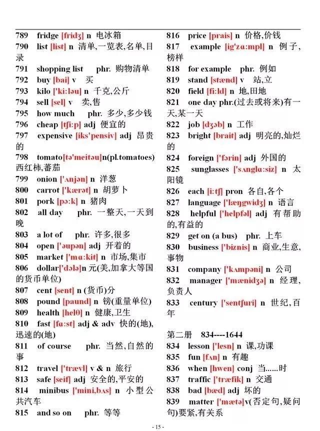 初中英语137个语法和2000个单词,特级英语老师讲课视频