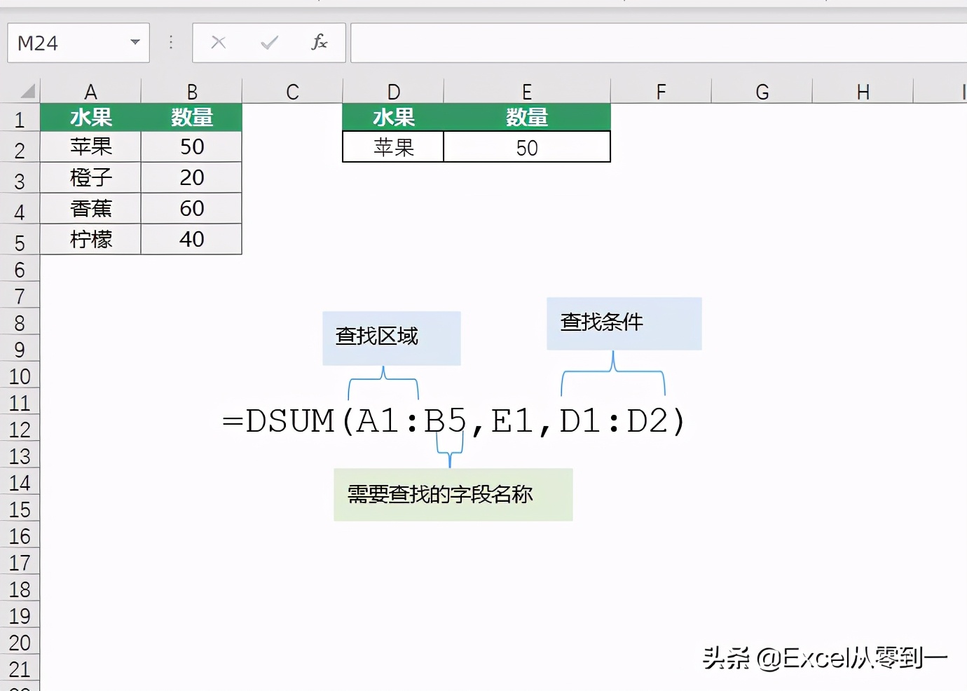 逆向查询函数vlookup函数,用vlookup函数查询另一张表格内容