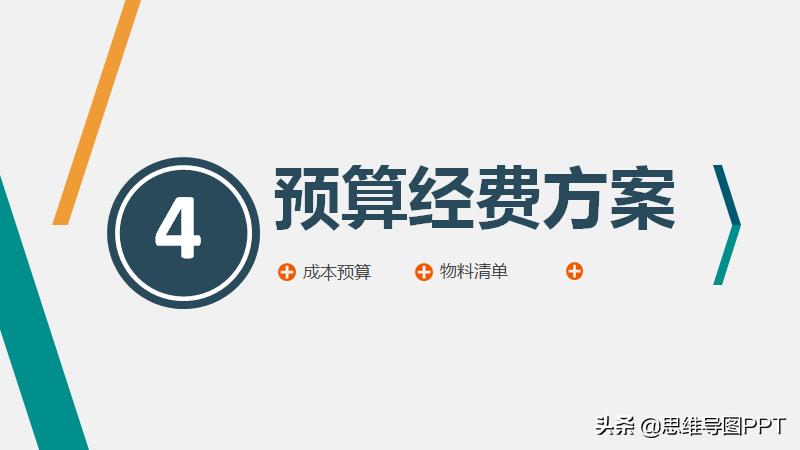 好用的策划ppt模板,如何不用模板做一份好的策划ppt