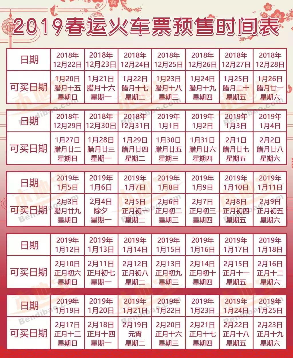 抢不到车票有没有其他的回家办法,春节回家抢票难怎么办啊