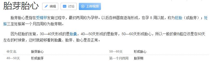 初次B超｜未见胎心胎芽，怎么办？