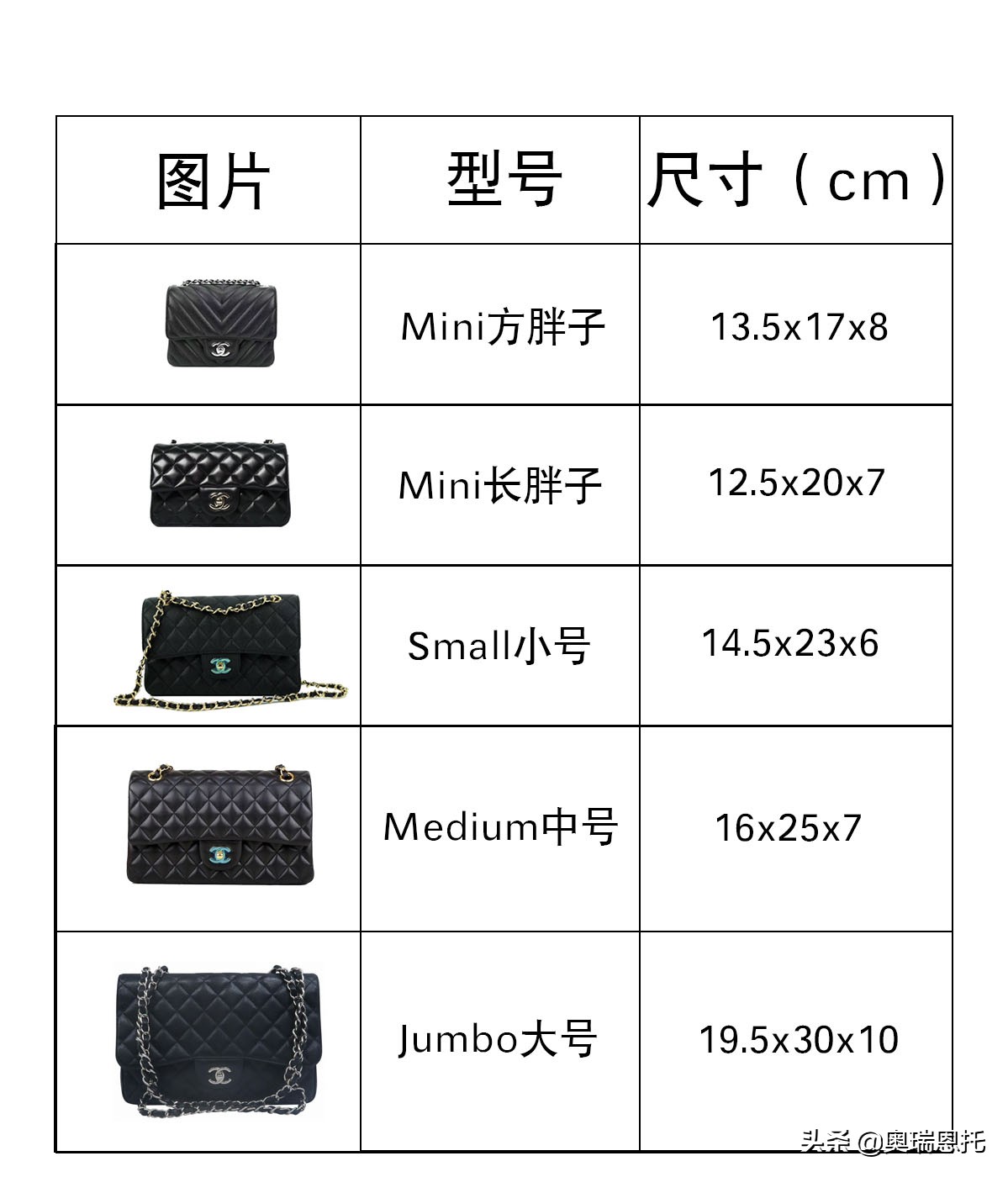 chanelcf怎么辨别真伪,香奈儿chanel257真假