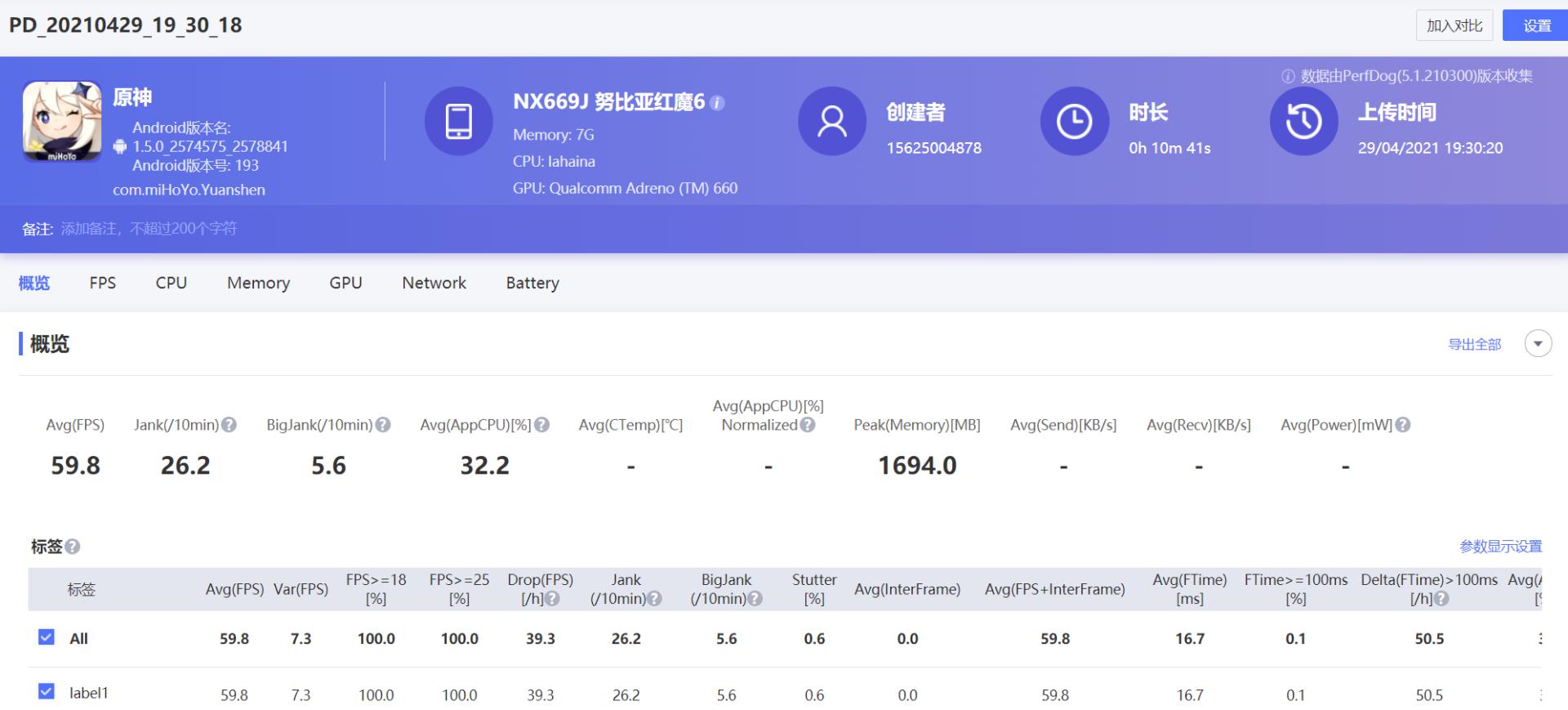 rog5spro和红魔6spro哪个更省电,红魔6spro和rog5spro对比