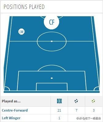 卡瓦尼国米年薪,卡瓦尼高薪签约被拒