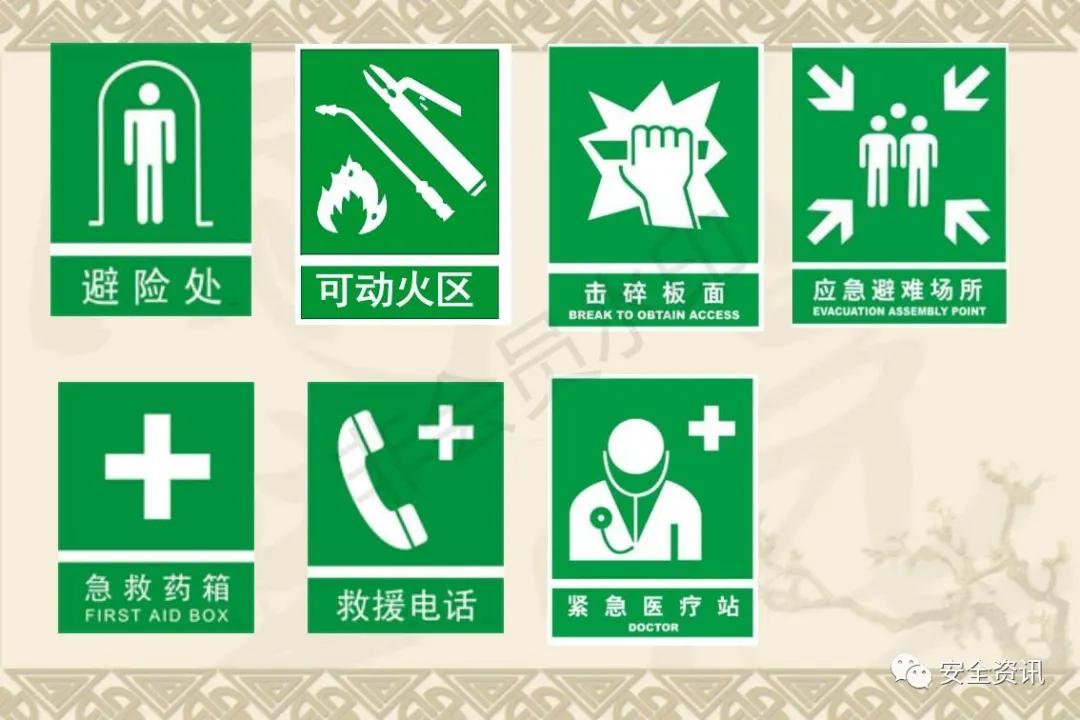 建筑安全标识牌多少米设置一个,机械设备安全标识牌和操作规程