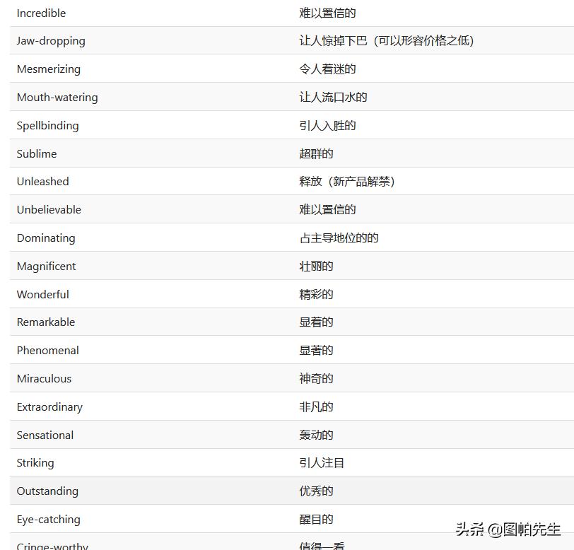 谷歌广告2012,谷歌广告100种形式