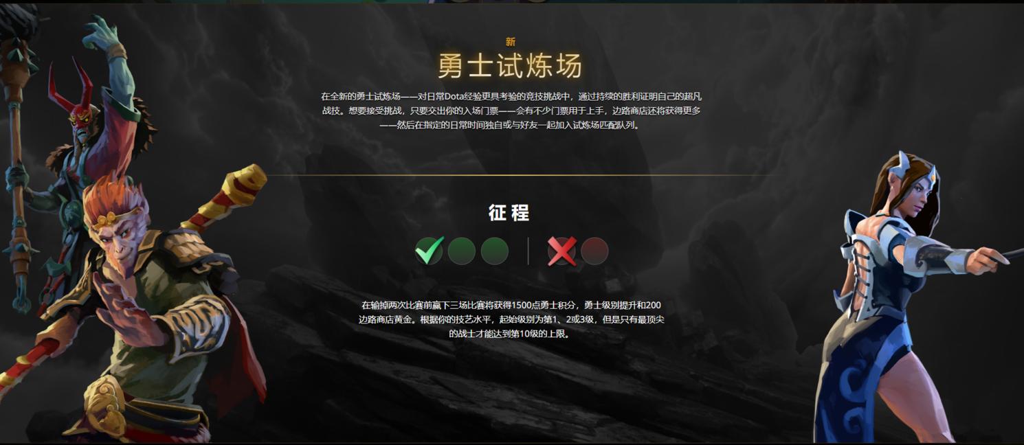 2021年勇士令状,2022年勇士令状