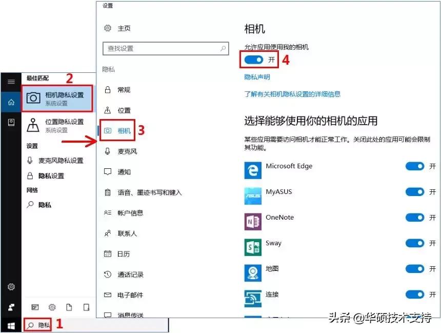 学会这5点解决你所有的问题,学会这三招99%干掉你的敌人