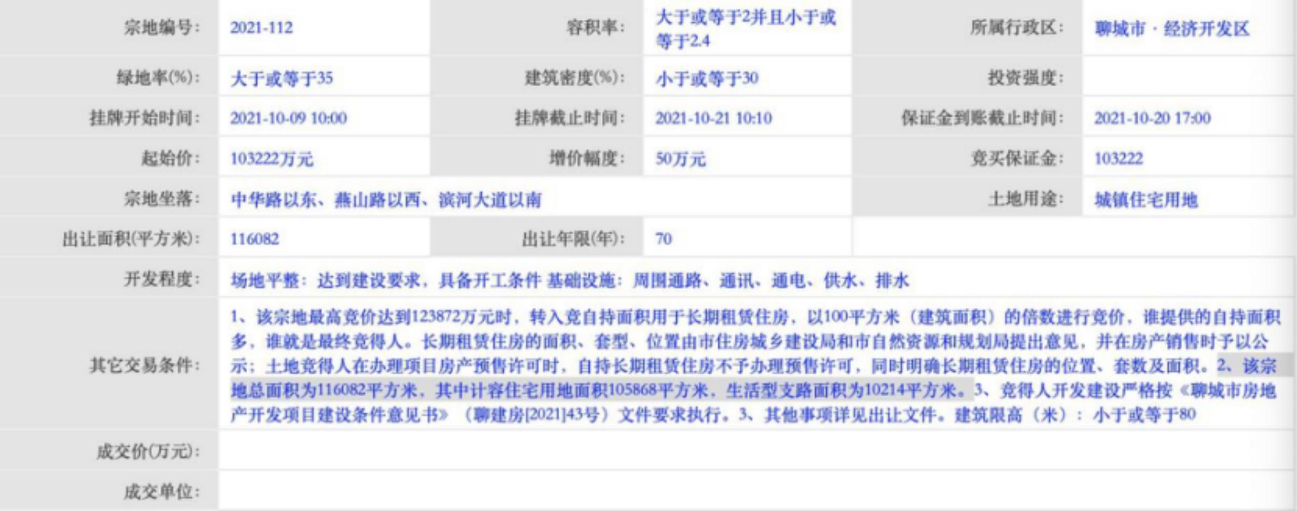 聊城最新房源拍卖公告,聊城东南片区拍地