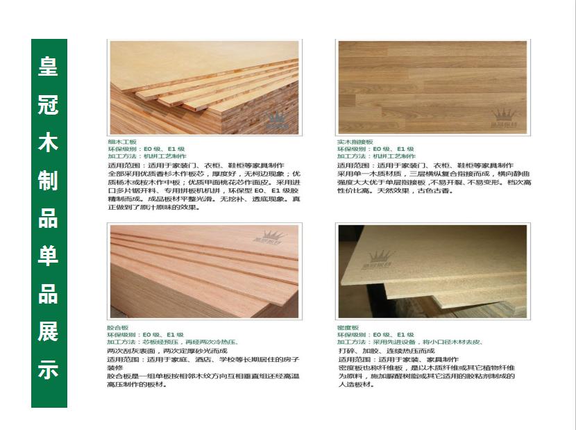 皇冠板材和福和兴板材哪个好,皇冠板材和兔宝宝板材哪个好