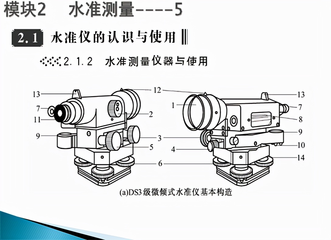 进入工地的小白不会测量怎么办,刚进工地技术员