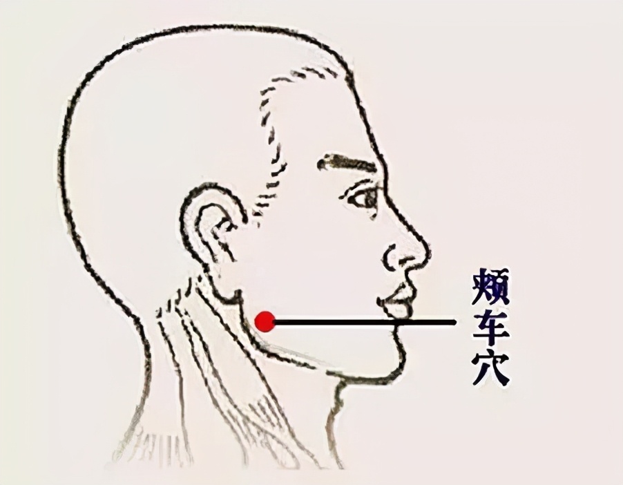 三间穴治牙痛吗,牙痛揉揉这三个穴