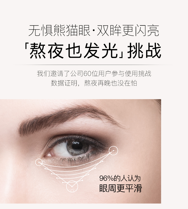 有脂肪粒用哪款眼霜好,长脂肪粒推荐哪款眼霜